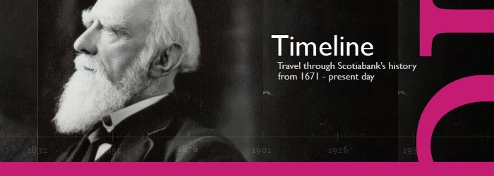 timeline